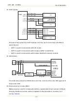 Предварительный просмотр 26 страницы Hytera MD78X Service Manual