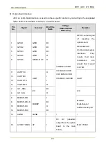 Предварительный просмотр 27 страницы Hytera MD78X Service Manual