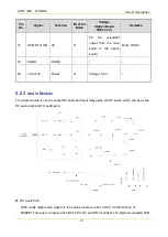 Предварительный просмотр 28 страницы Hytera MD78X Service Manual