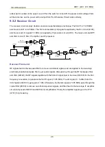 Предварительный просмотр 33 страницы Hytera MD78X Service Manual