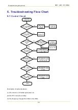 Предварительный просмотр 37 страницы Hytera MD78X Service Manual