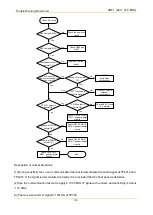 Предварительный просмотр 41 страницы Hytera MD78X Service Manual