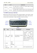 Предварительный просмотр 46 страницы Hytera MD78X Service Manual