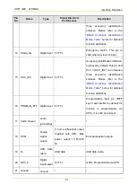 Предварительный просмотр 48 страницы Hytera MD78X Service Manual