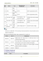 Предварительный просмотр 49 страницы Hytera MD78X Service Manual