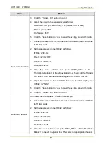 Предварительный просмотр 58 страницы Hytera MD78X Service Manual