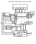 Предварительный просмотр 68 страницы Hytera MD78X Service Manual