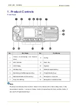 Предварительный просмотр 114 страницы Hytera MD78X Service Manual