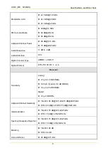 Предварительный просмотр 122 страницы Hytera MD78X Service Manual