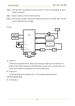 Предварительный просмотр 129 страницы Hytera MD78X Service Manual