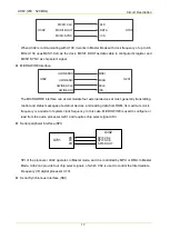 Предварительный просмотр 130 страницы Hytera MD78X Service Manual