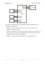 Предварительный просмотр 131 страницы Hytera MD78X Service Manual