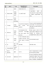 Предварительный просмотр 153 страницы Hytera MD78X Service Manual