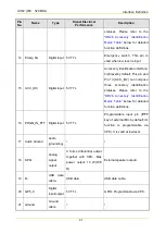 Предварительный просмотр 154 страницы Hytera MD78X Service Manual