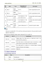 Предварительный просмотр 155 страницы Hytera MD78X Service Manual