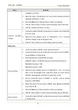 Preview for 164 page of Hytera MD78X Service Manual