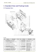 Preview for 223 page of Hytera MD78X Service Manual