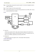 Предварительный просмотр 339 страницы Hytera MD78X Service Manual