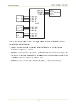 Предварительный просмотр 341 страницы Hytera MD78X Service Manual