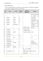 Предварительный просмотр 343 страницы Hytera MD78X Service Manual