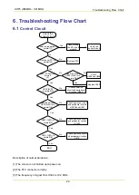 Предварительный просмотр 352 страницы Hytera MD78X Service Manual