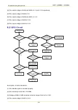 Предварительный просмотр 353 страницы Hytera MD78X Service Manual