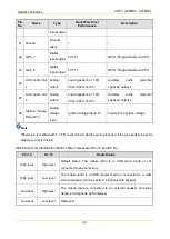 Предварительный просмотр 363 страницы Hytera MD78X Service Manual