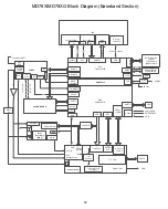 Предварительный просмотр 382 страницы Hytera MD78X Service Manual