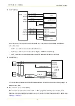 Предварительный просмотр 435 страницы Hytera MD78X Service Manual