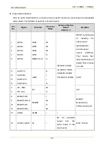 Предварительный просмотр 436 страницы Hytera MD78X Service Manual