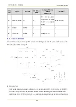 Предварительный просмотр 437 страницы Hytera MD78X Service Manual