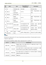 Предварительный просмотр 456 страницы Hytera MD78X Service Manual