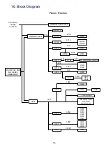 Предварительный просмотр 472 страницы Hytera MD78X Service Manual