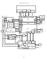 Предварительный просмотр 474 страницы Hytera MD78X Service Manual