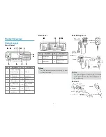 Preview for 2 page of Hytera MD78Xi Quick Reference Manual