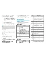 Preview for 5 page of Hytera MD78Xi Quick Reference Manual