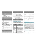 Preview for 6 page of Hytera MD78Xi Quick Reference Manual