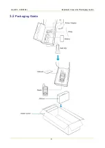 Preview for 16 page of Hytera PD362 Service Manual