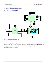 Preview for 19 page of Hytera PD362 Service Manual