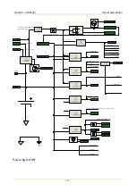 Preview for 20 page of Hytera PD362 Service Manual