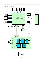 Preview for 22 page of Hytera PD362 Service Manual