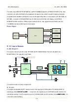 Preview for 23 page of Hytera PD362 Service Manual