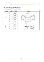 Preview for 38 page of Hytera PD362 Service Manual