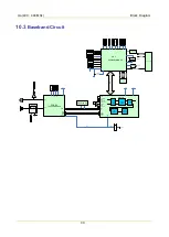 Preview for 47 page of Hytera PD362 Service Manual