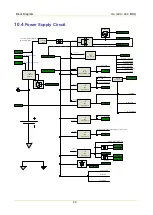 Preview for 48 page of Hytera PD362 Service Manual