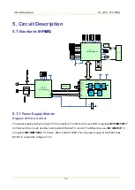 Preview for 87 page of Hytera PD362 Service Manual