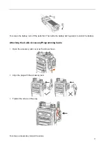 Preview for 11 page of Hytera PD40Xi Manual