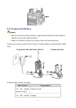 Предварительный просмотр 13 страницы Hytera PD46X Manual