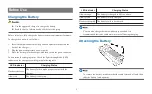 Предварительный просмотр 10 страницы Hytera PD48 Series Owner'S Manual