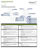 Предварительный просмотр 1 страницы Hytera PD562 Quick Reference